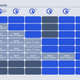 Here’s a table showing Quick Charge 5's compatibility with USB-PD and previous versions of Qualcomm Quick Charge.